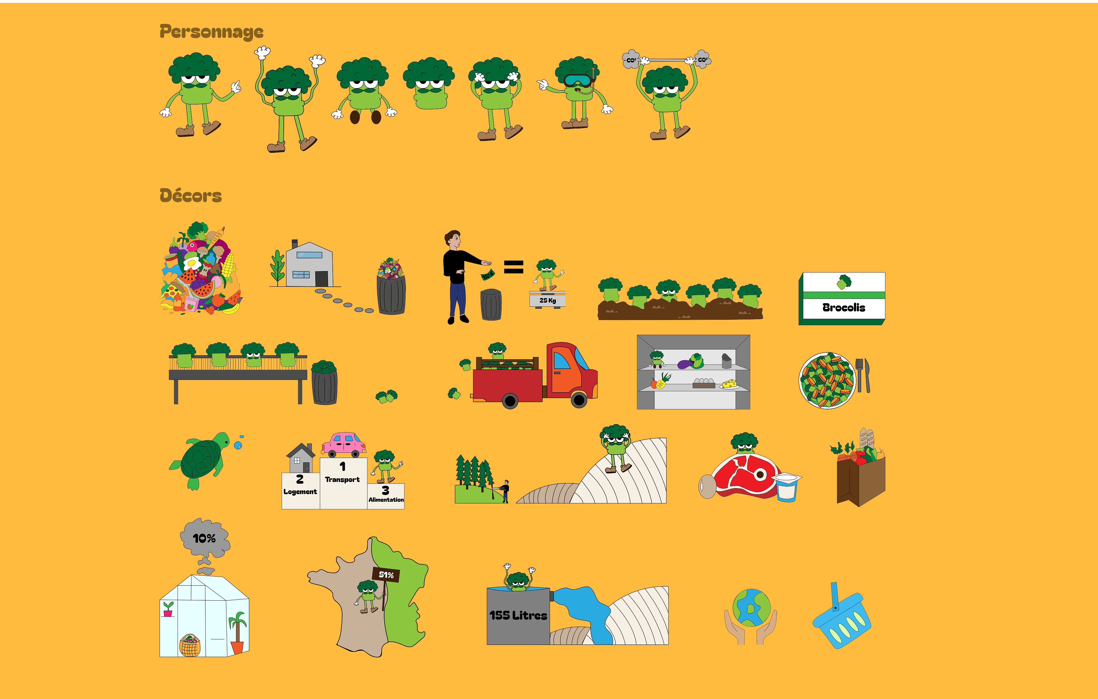 Moodboard : bouteille, oliviers, palette de verts