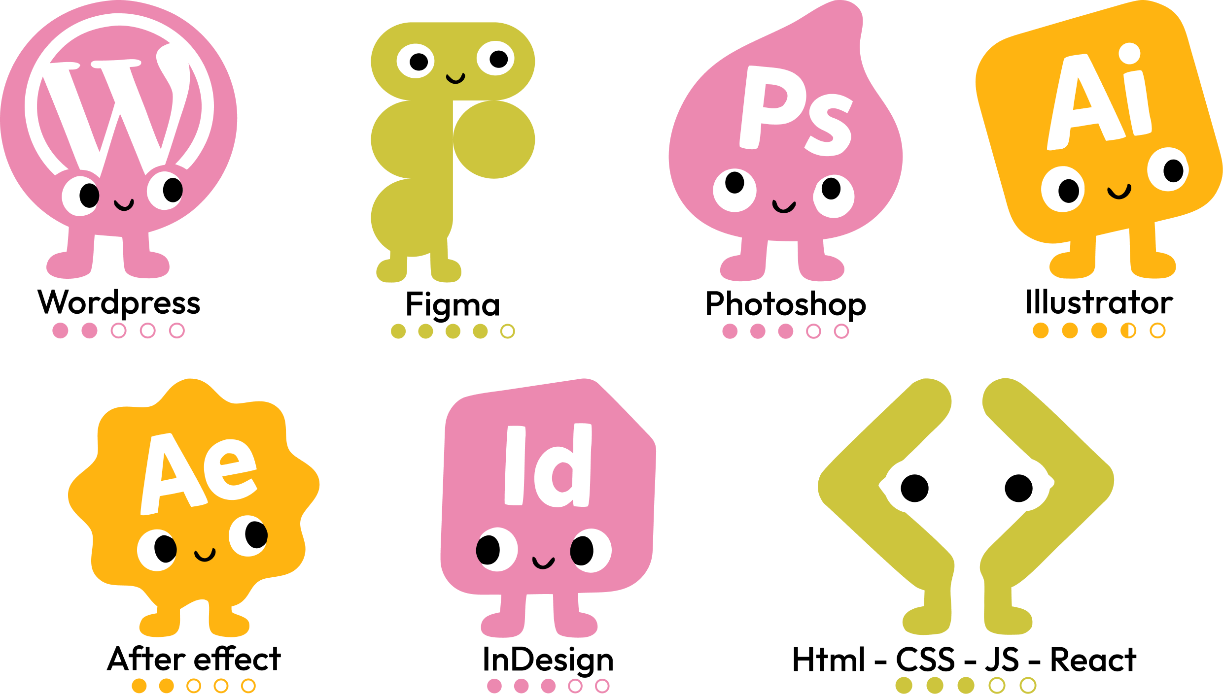 Illustrations des compétences : WordPress, Figma, Photoshop, Illustrator, After Effects, InDesign et développement web